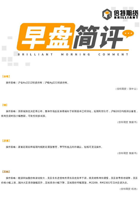 早盘简评