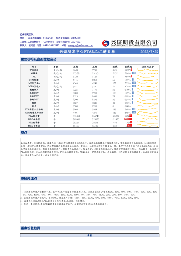 兴证研发中心PTA、乙二醇日报