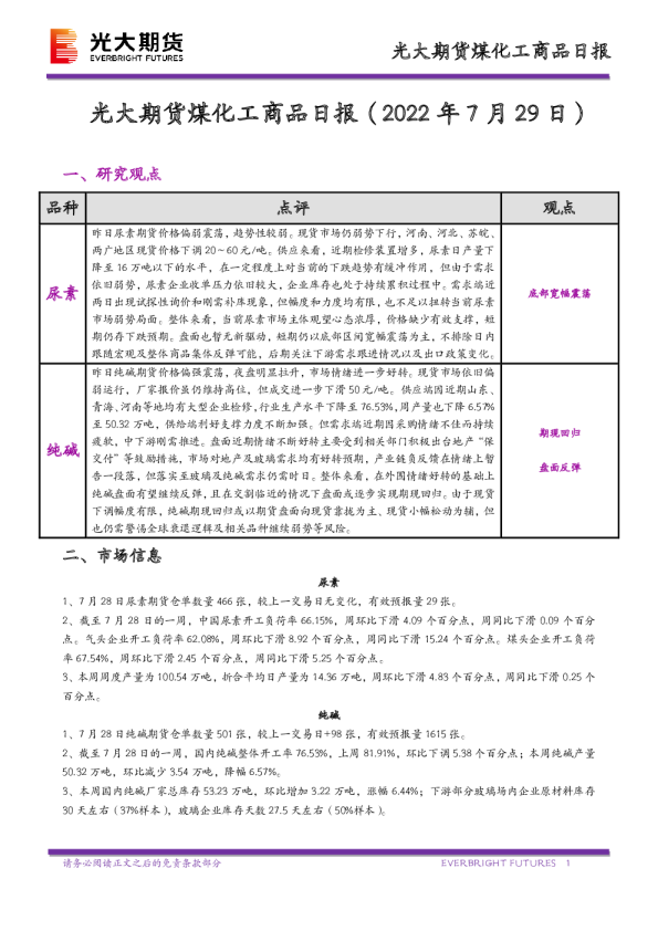 光大期货煤化工商品日报