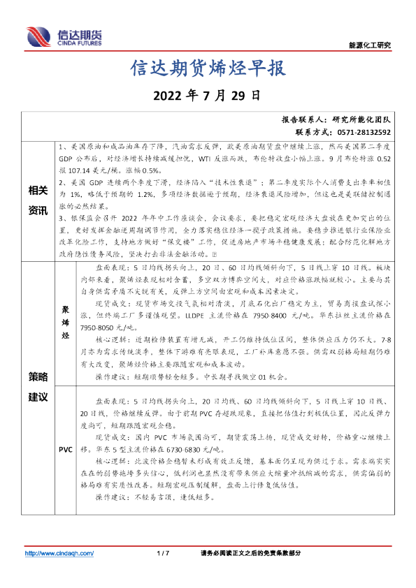 烯烃早报