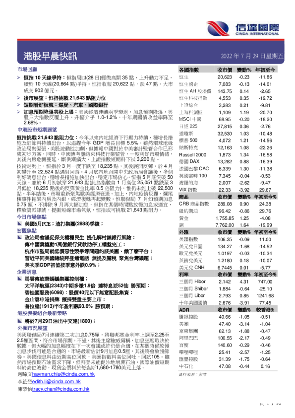 港股早晨快讯
