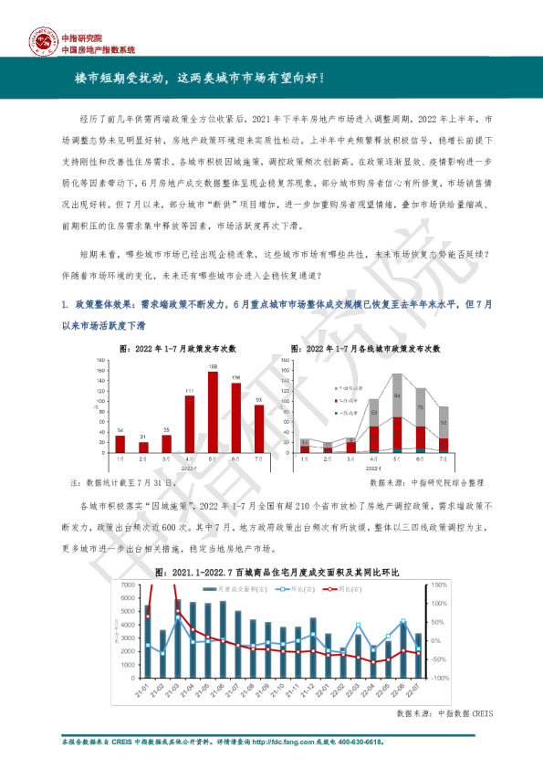中指丨楼市短期受扰动，这两类城市市场有望向好！