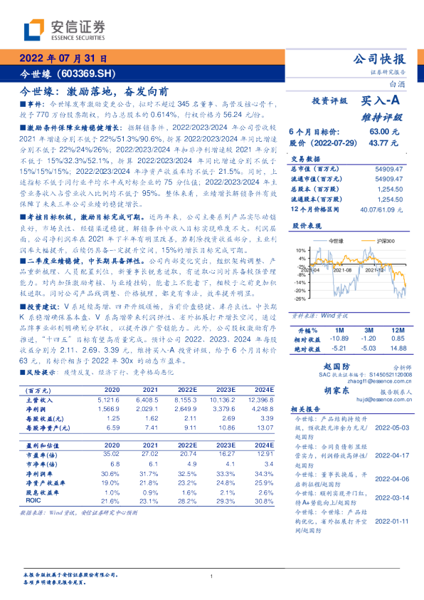 今世缘：激励落地，奋发向前