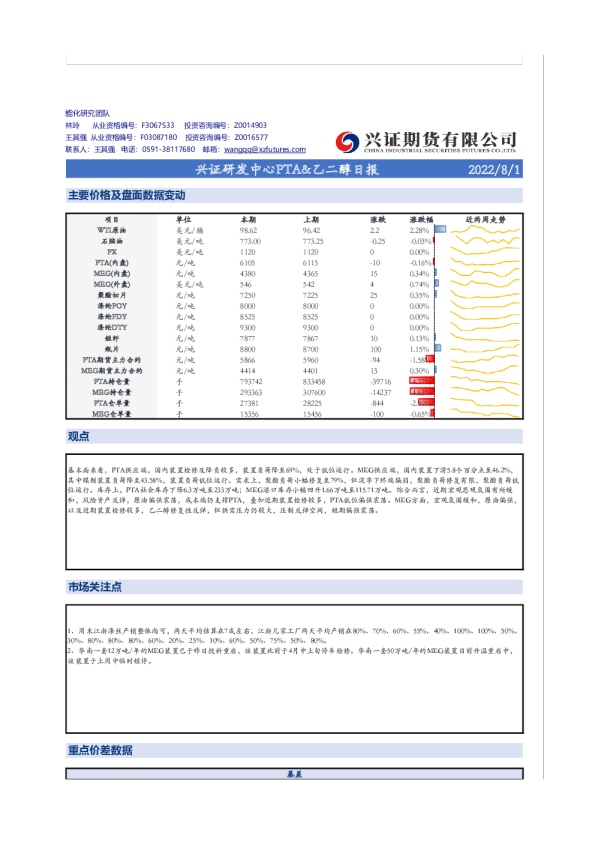兴证研发中心PTA&乙二醇日报