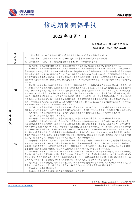 铜铝早报