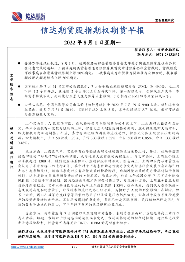 股指期权期货早报