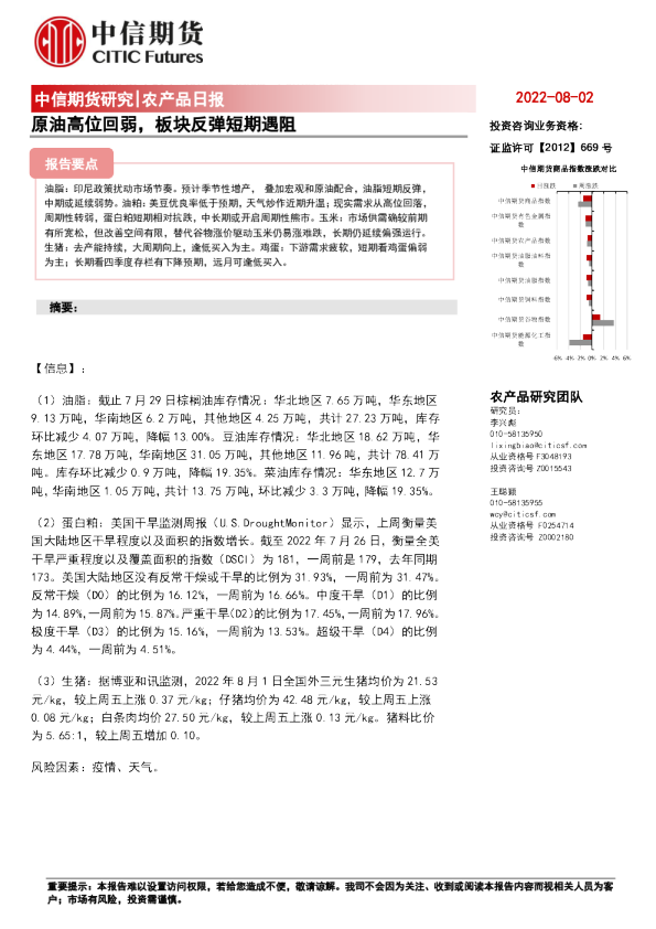 农产品日报：原油高位回弱，板块反弹短期遇阻