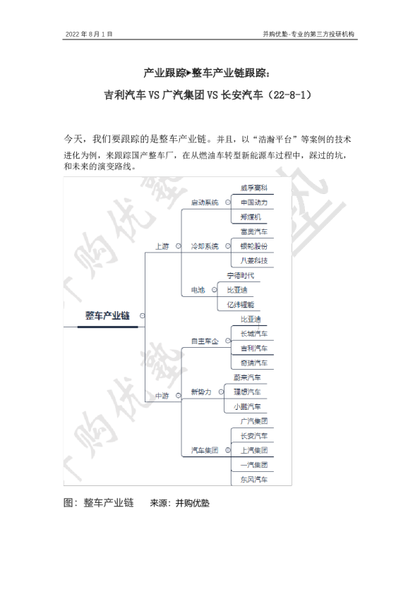 产业跟踪▶整车产业链跟踪：吉利汽车VS广汽集团VS长安汽车