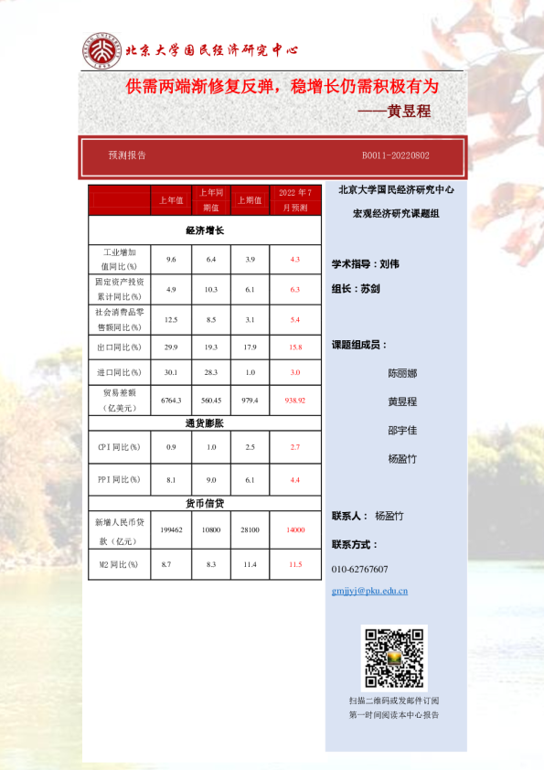预测报告：供需两端渐修复反弹，稳增长仍需积极有为