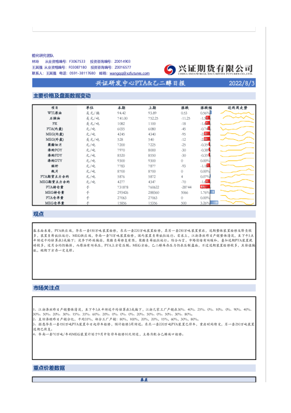 兴证研发中心PTA&乙二醇日报