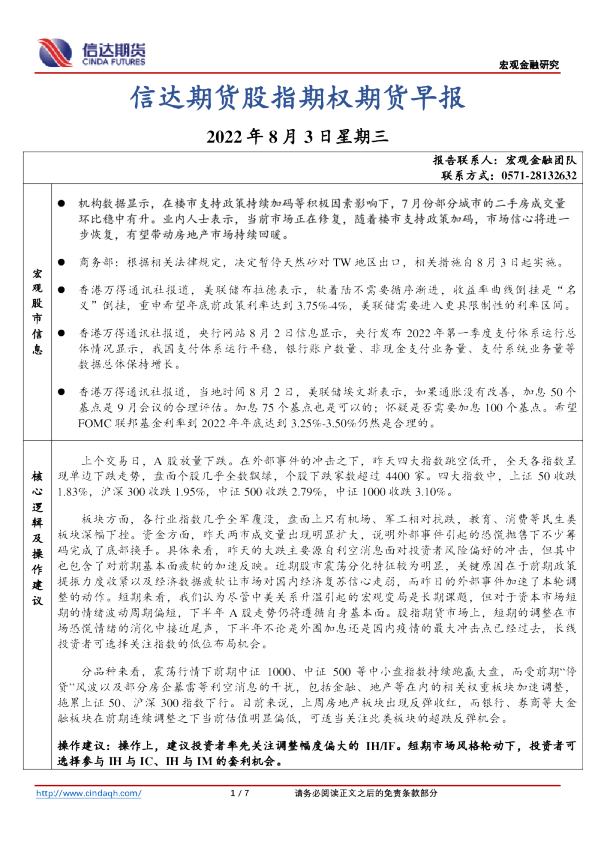 股指期权期货早报