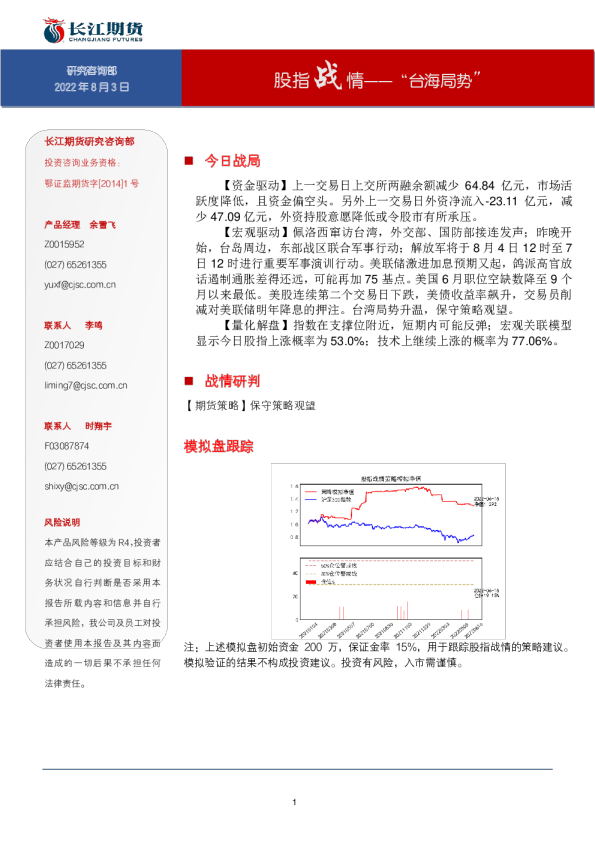股指战情——“台海局势”