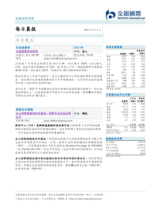 每日晨报