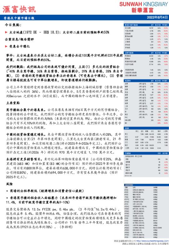 汇富快讯：香港及中国市场日报