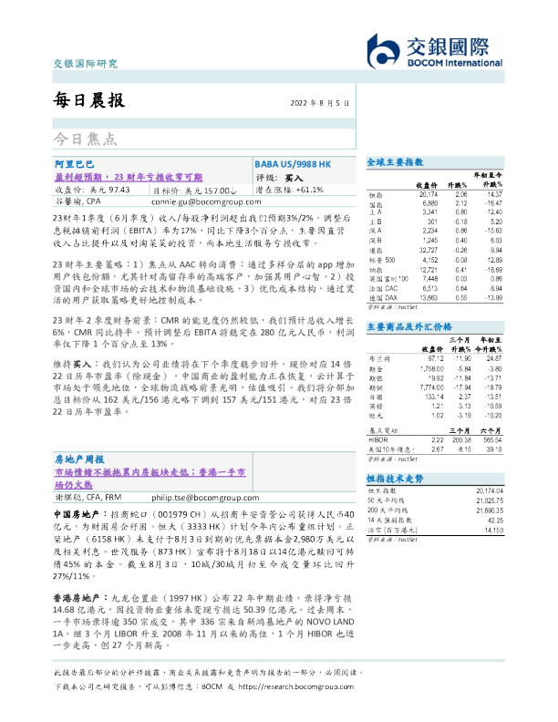 每日晨报
