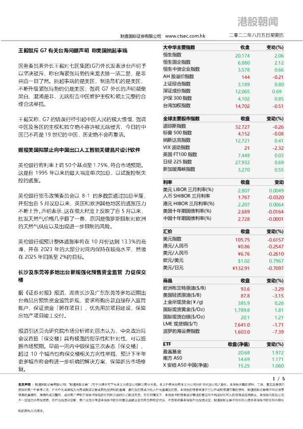 财通国际港股朝闻