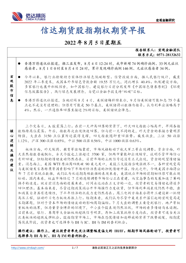 股指期权期货早报