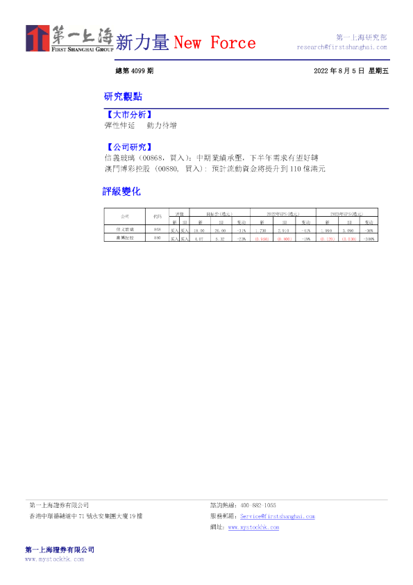 新力量New Force总第4099期