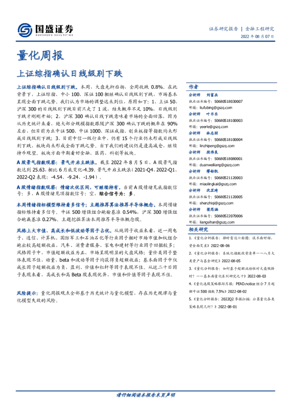 量化周报：上证综指确认日线级别下跌