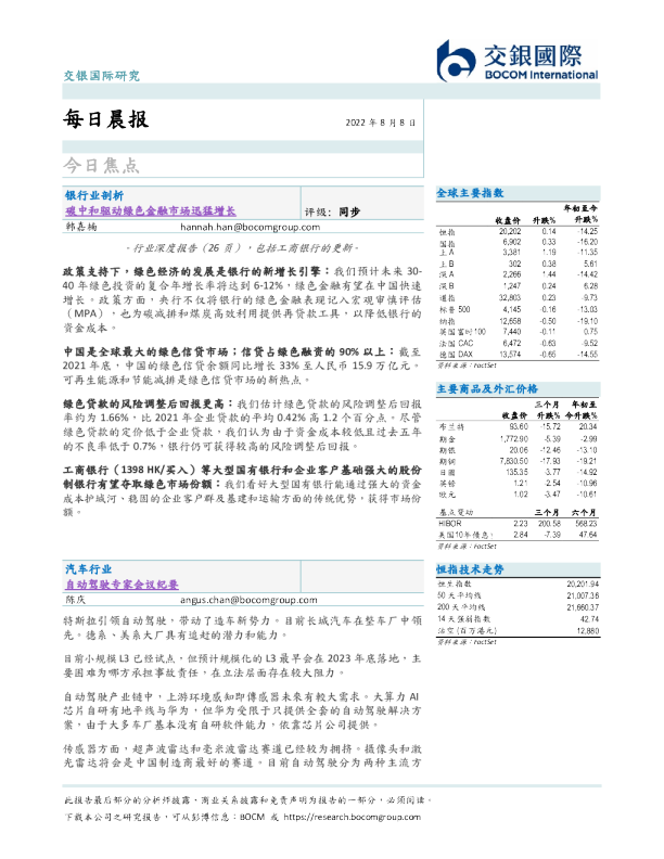 每日晨报