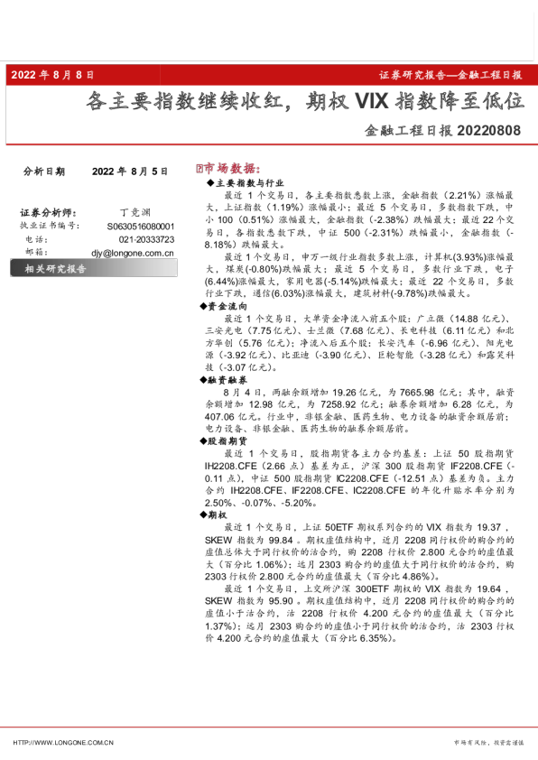 金融工程日报：各主要指数继续收红，期权VIX指数降至低位