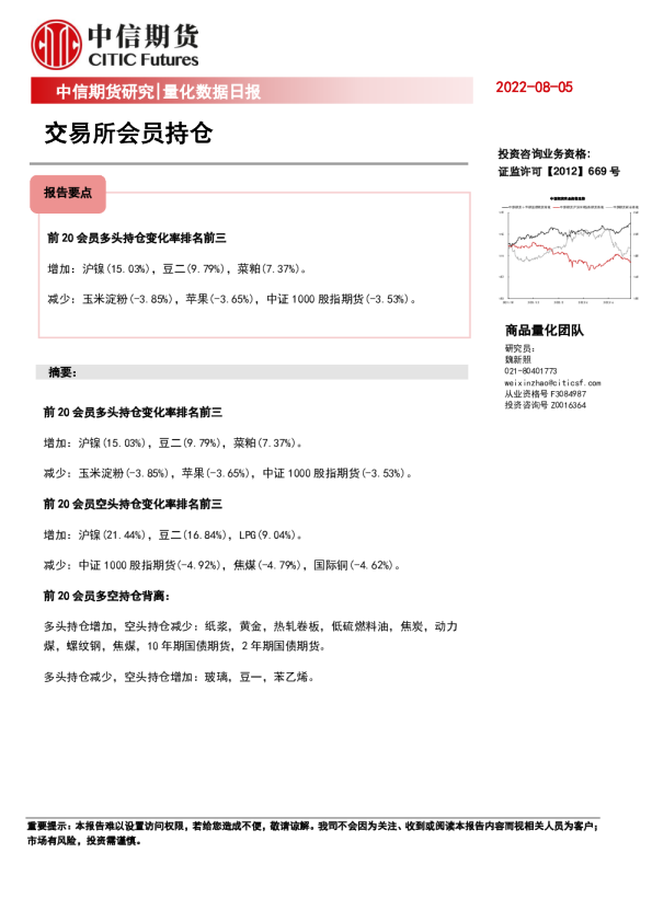 量化数据日报：交易所会员持仓