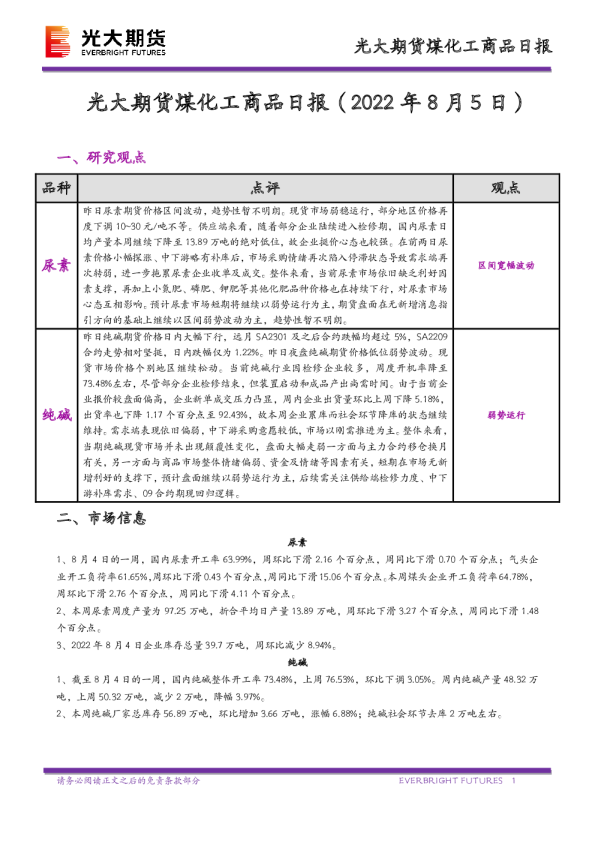 光大期货煤化工商品日报
