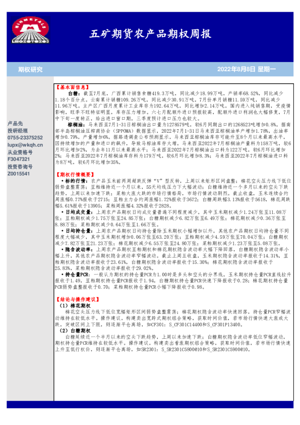 农产品期权周报