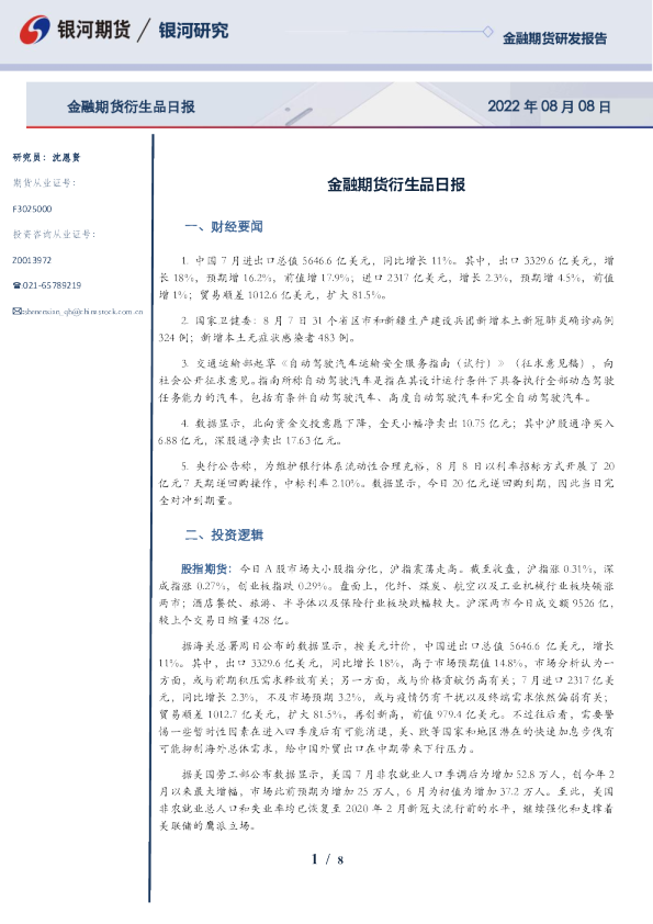 金融期货衍生品日报