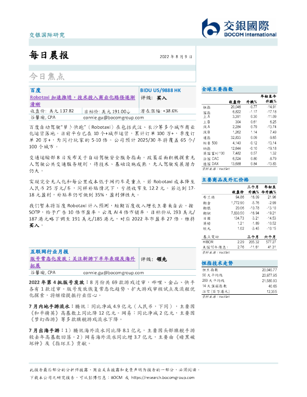 每日晨报
