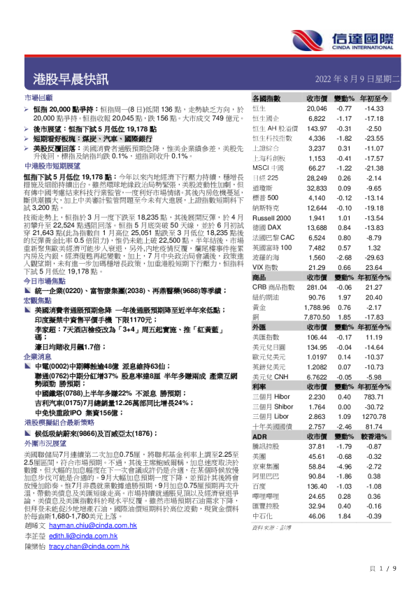 港股早晨快讯