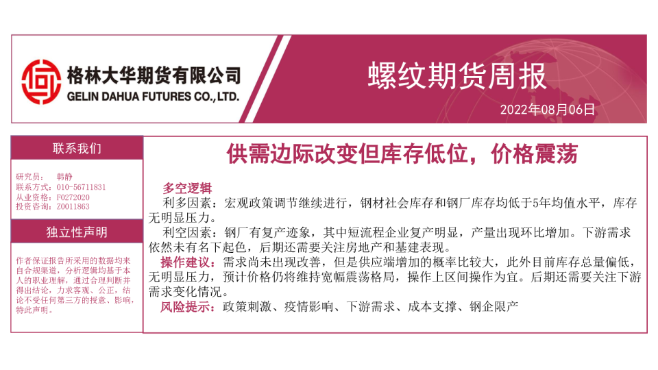 螺纹期货周报：供需边际改变但库存低位，价格震荡