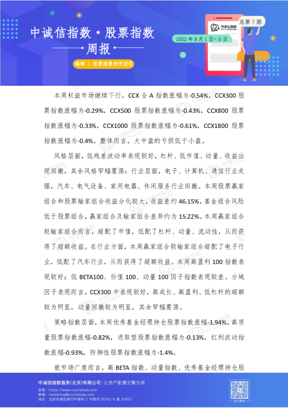 股票指数周报总第7期