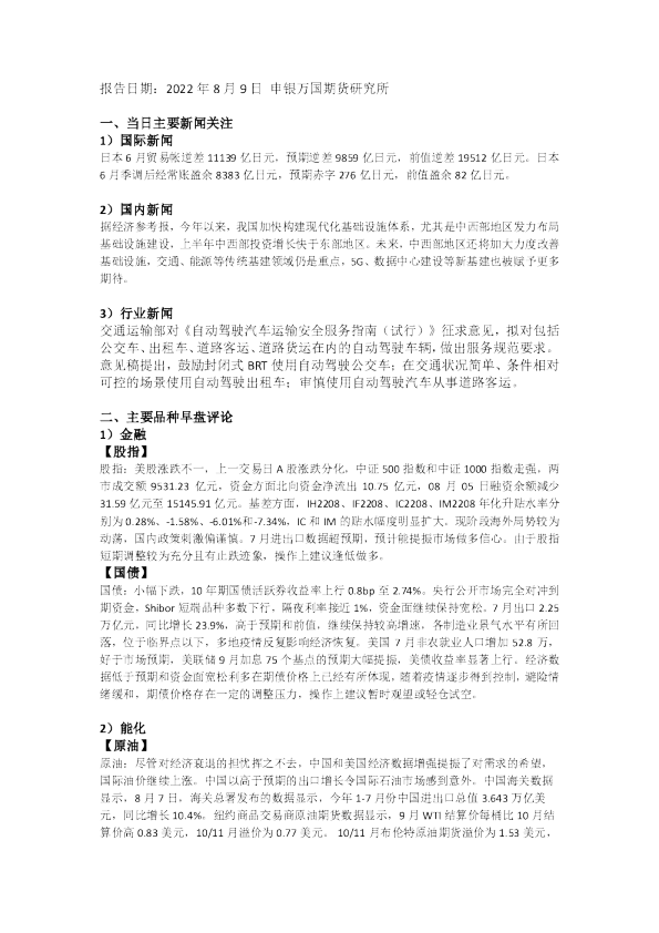 当日主要新闻关注&主要品种早盘评论