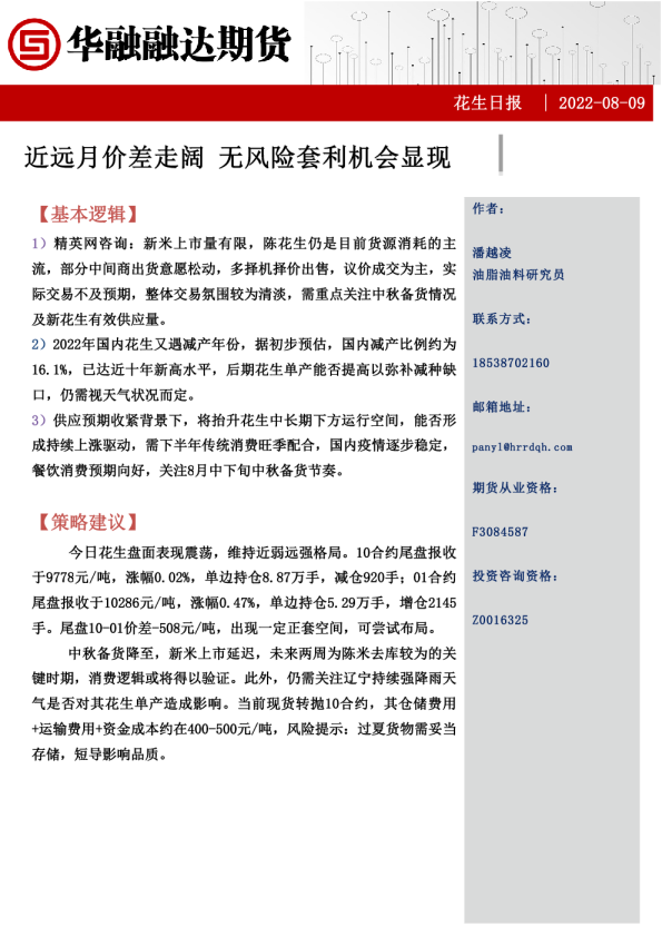 花生日报：近远月价差走阔 无风险套利机会显现