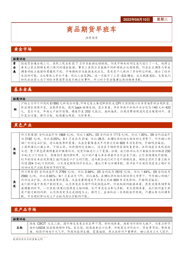 商品期货早班车