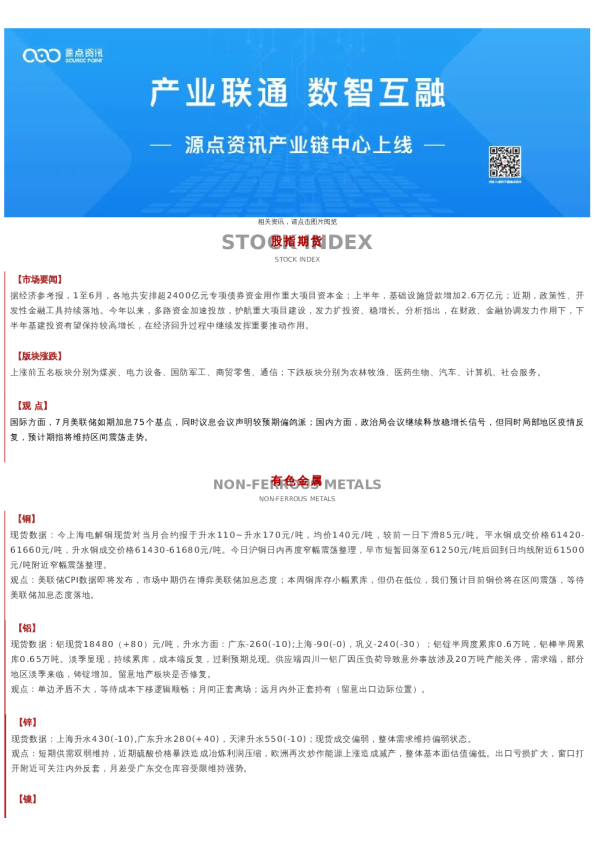 每日早报丨20220810