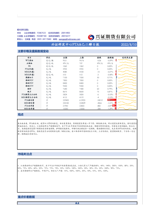 兴证研发中心PTA&乙二醇日报