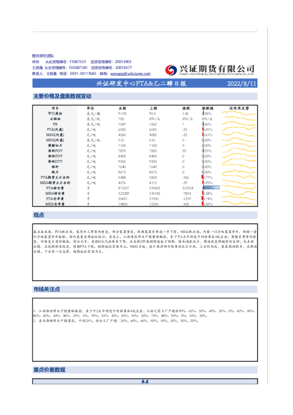 兴证研发中心PTA&乙二醇日报