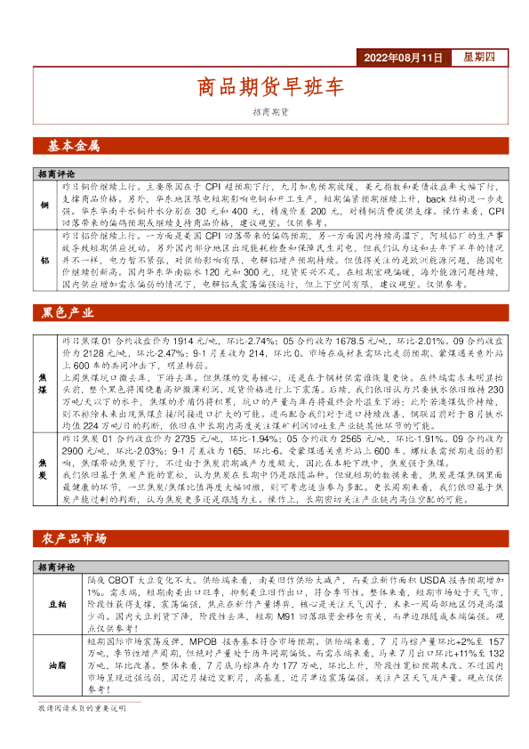 商品期货早班车