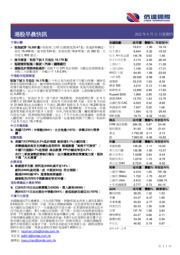 港股早晨快讯
