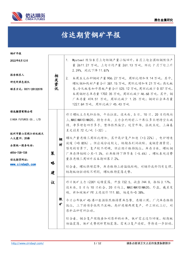 钢矿早报