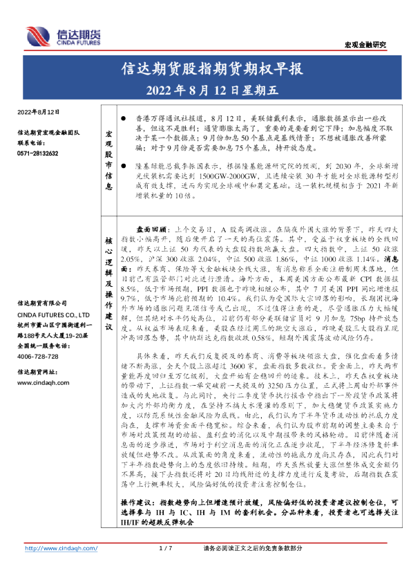 股指期货期权早报