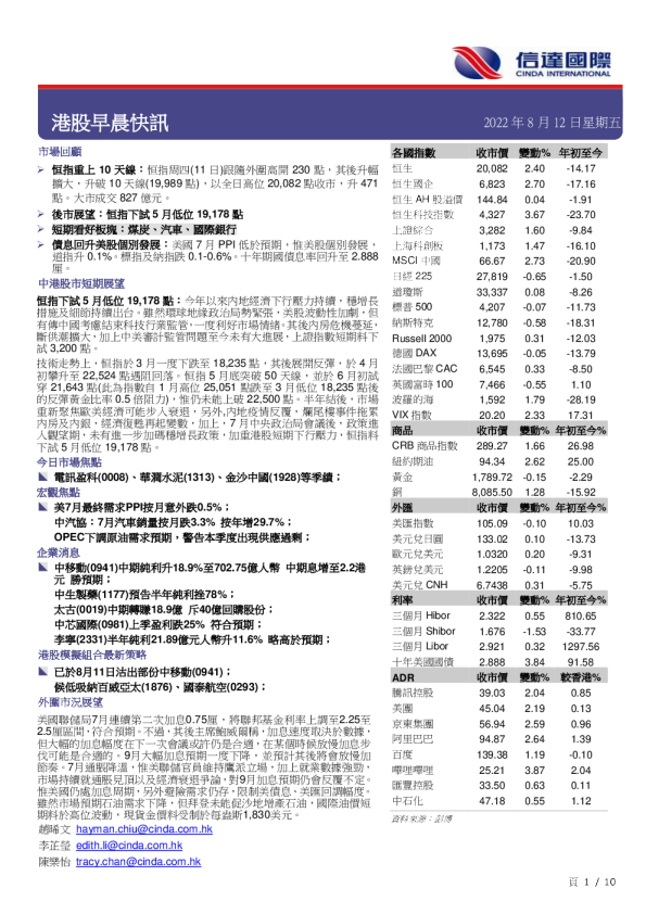 港股早晨快讯