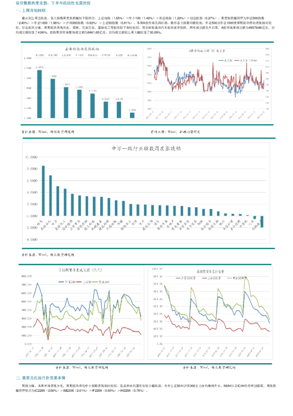 新湖宏观金融（股指）日报