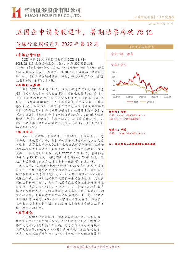 五国企申请美股退市，暑期档票房破75亿