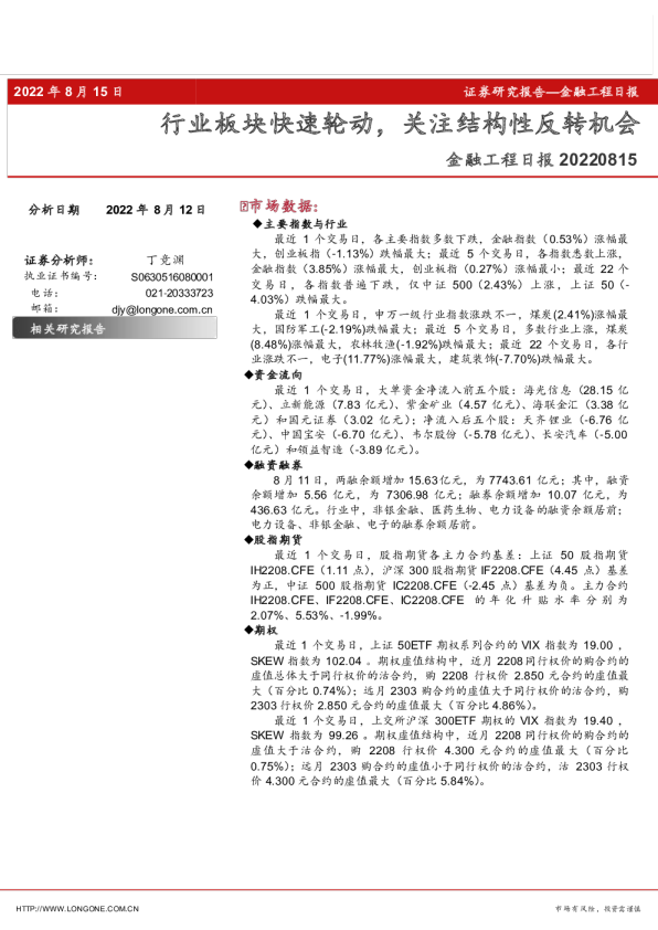 金融工程日报：行业板块快速轮动，关注结构性反转机会
