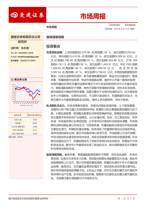 市场周报：继续谨慎策略