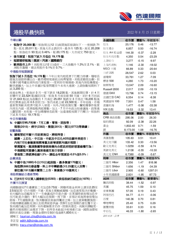 港股早晨快讯