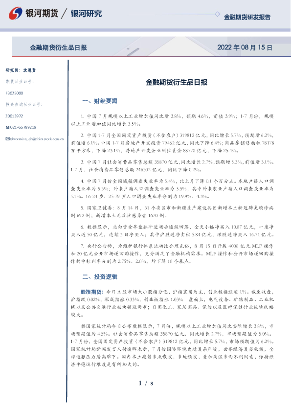 金融期货衍生品日报